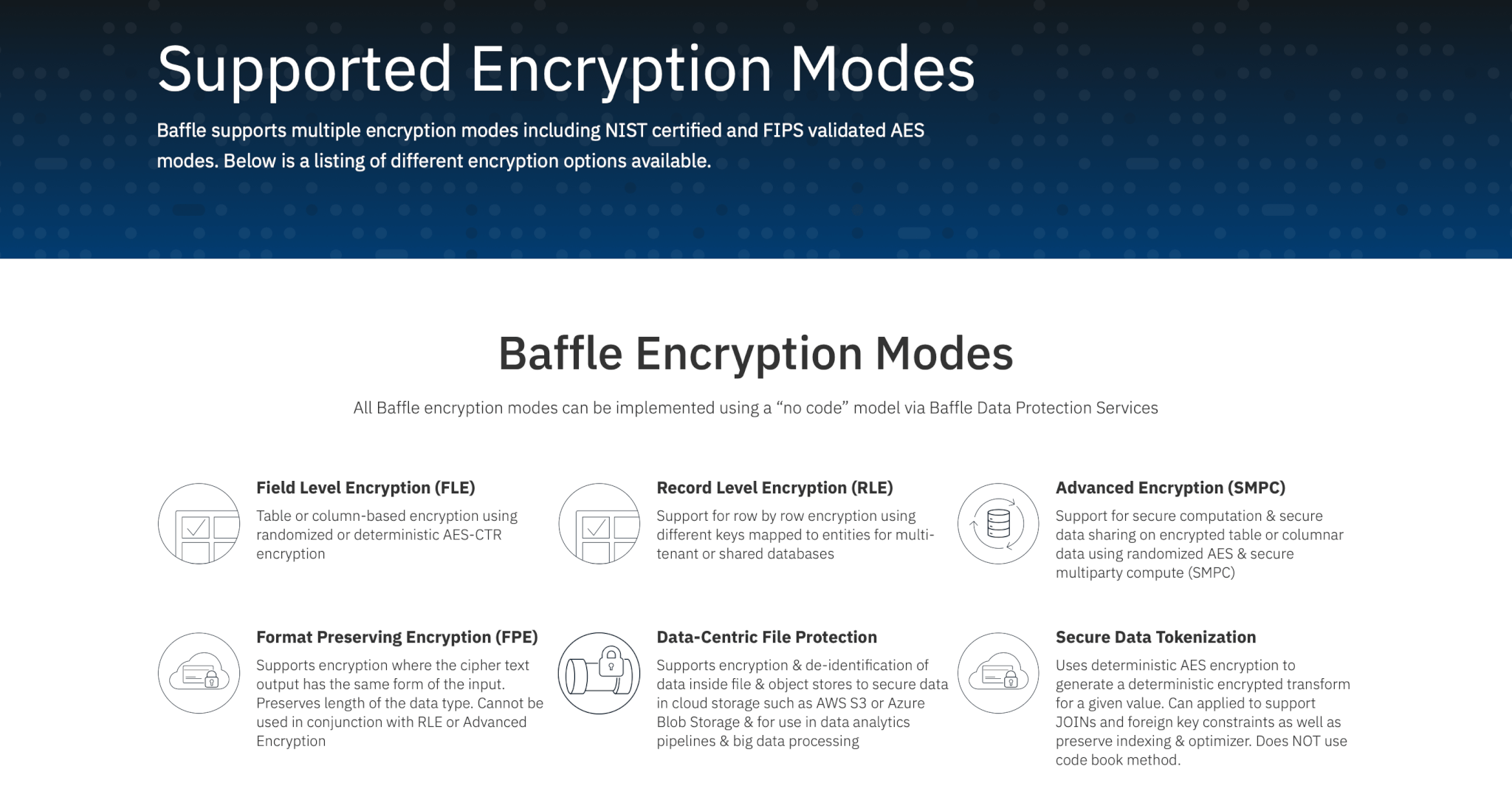 supportedEncryptionModes