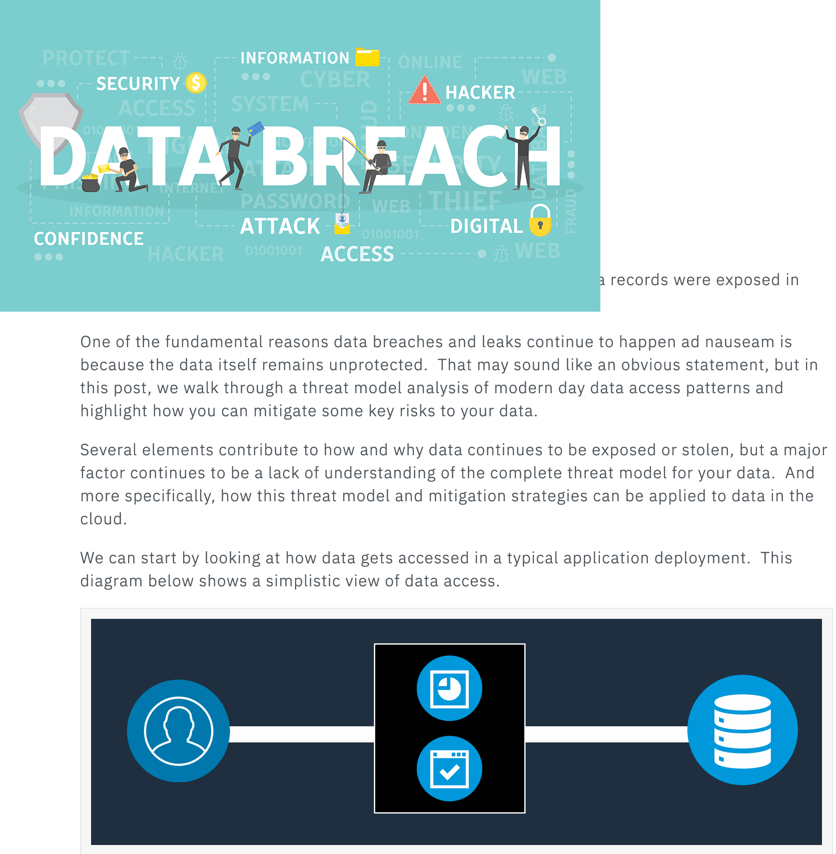 Data Tokenization, De-Identification, Database Encryption